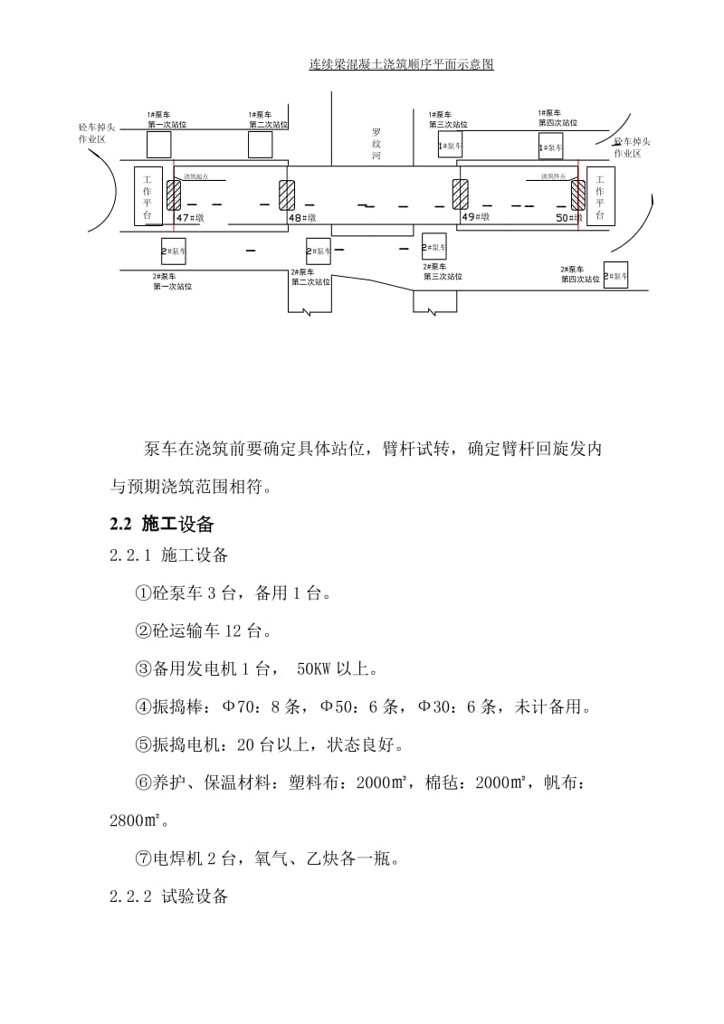 连续梁浇筑施工经验总结.doc_第2页