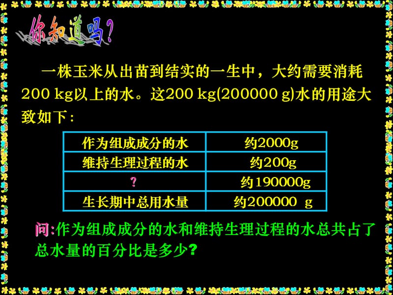 七年级生物第三单元第三章第三节绿色植物参与生物圈的水循环1课件人教版.ppt_第2页