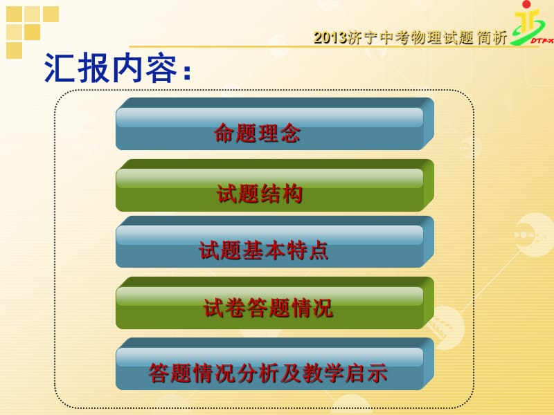 2013济宁中考物理试题分析.ppt_第2页