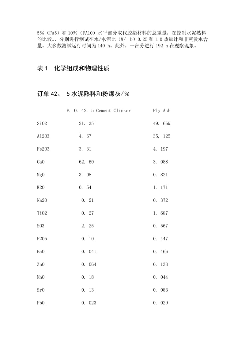 粉煤灰对硅酸盐水泥水化的影响[新版].doc_第3页