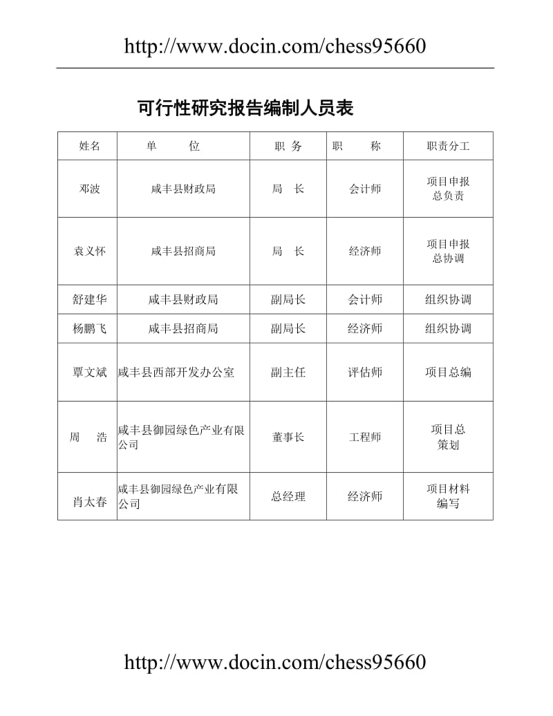 富晒龙井茶基地种植项目可行报告.doc_第2页