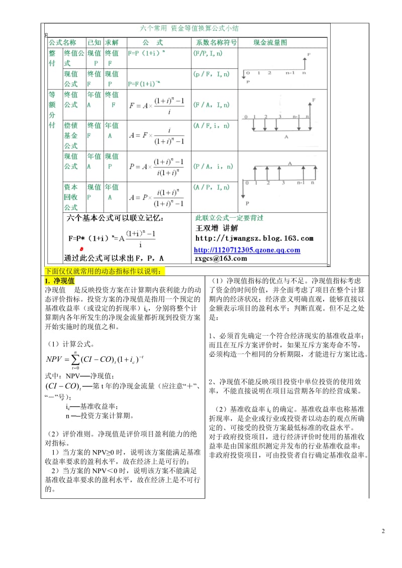 2016新编第二章 工程设计施工方案技术经济分析.doc_第2页