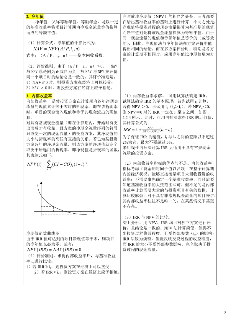 2016新编第二章 工程设计施工方案技术经济分析.doc_第3页