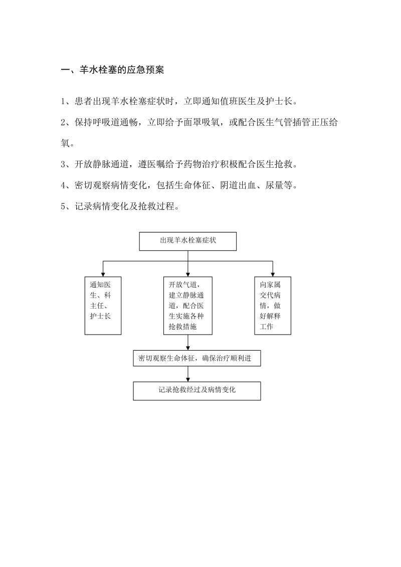 妇产科应急处理预案.doc_第3页