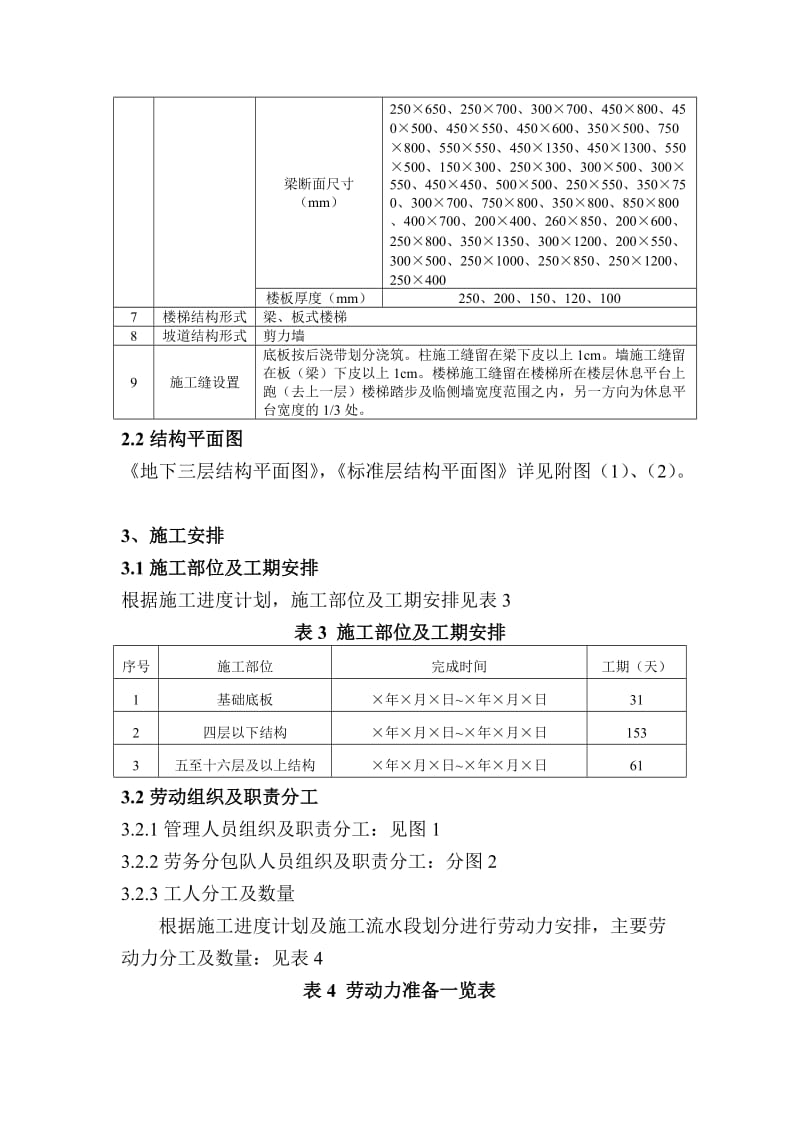 施工方案范例8、模板工程施工方案1.doc_第2页