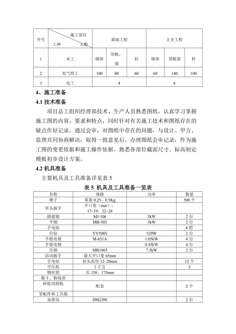 施工方案范例8、模板工程施工方案1.doc_第3页