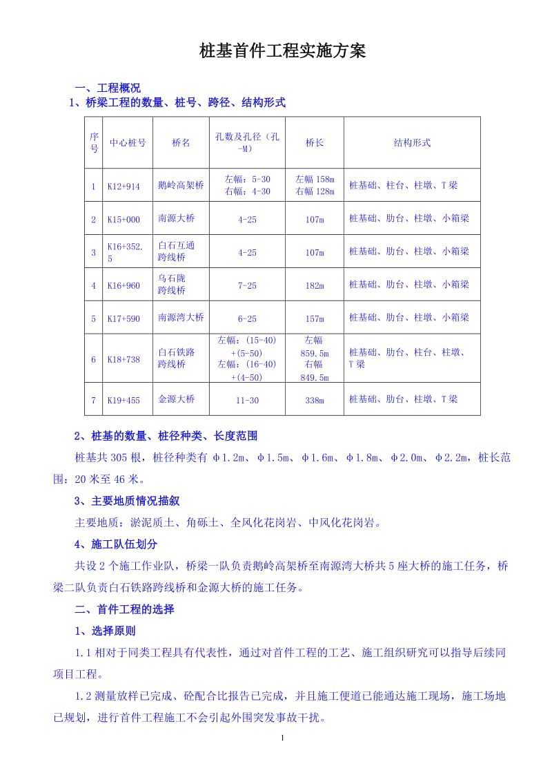 e桩基首件工程实施方案.doc_第2页