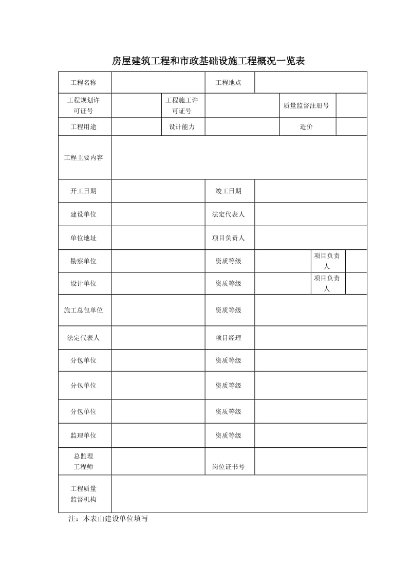 安徽工程竣工验收报告范例.doc_第2页