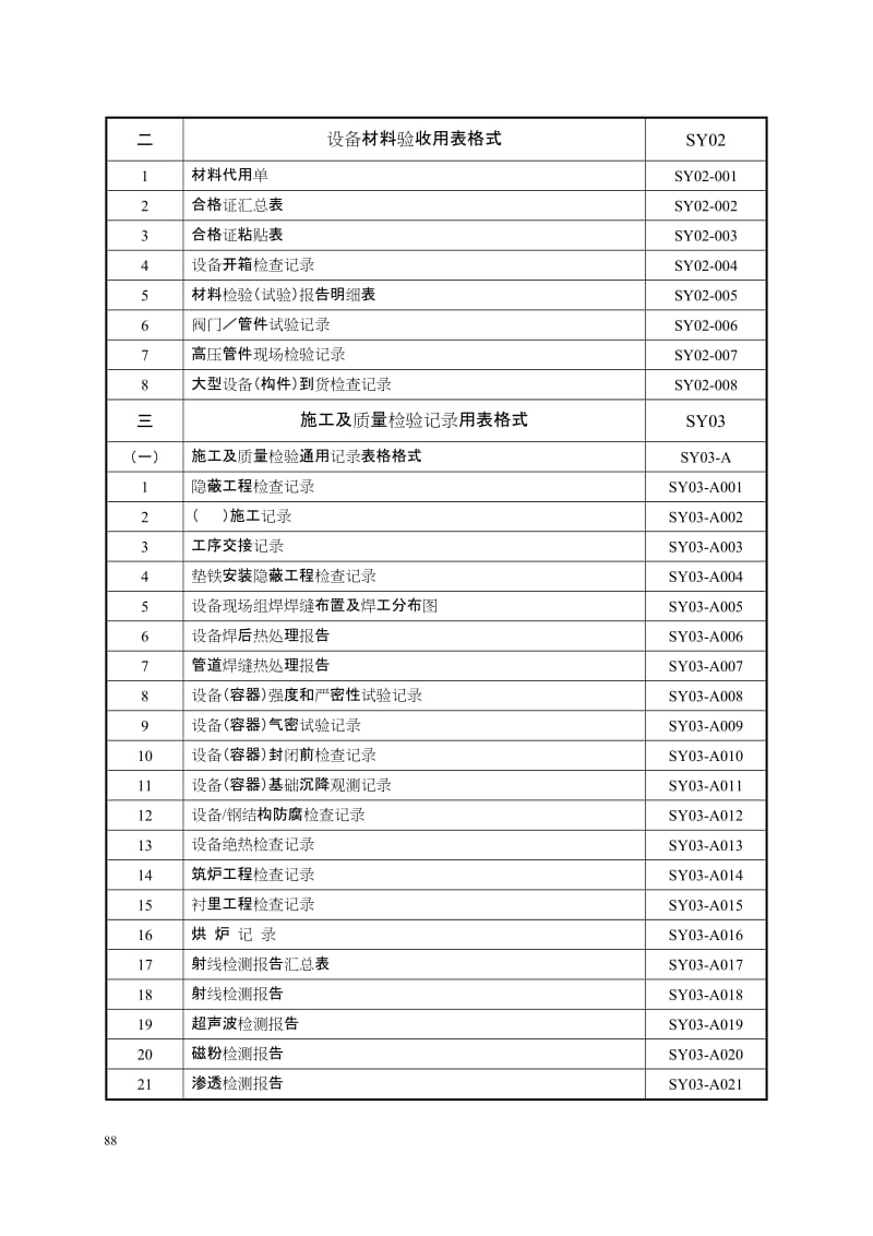 f2 炼油化工建设项目竣工验收手册(下册表格).doc_第2页