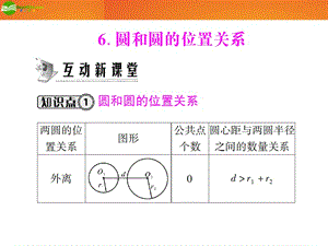 《随堂优化训练》九年级数学下册第三章第6节圆和圆的位置关系配套课件北师大版.ppt