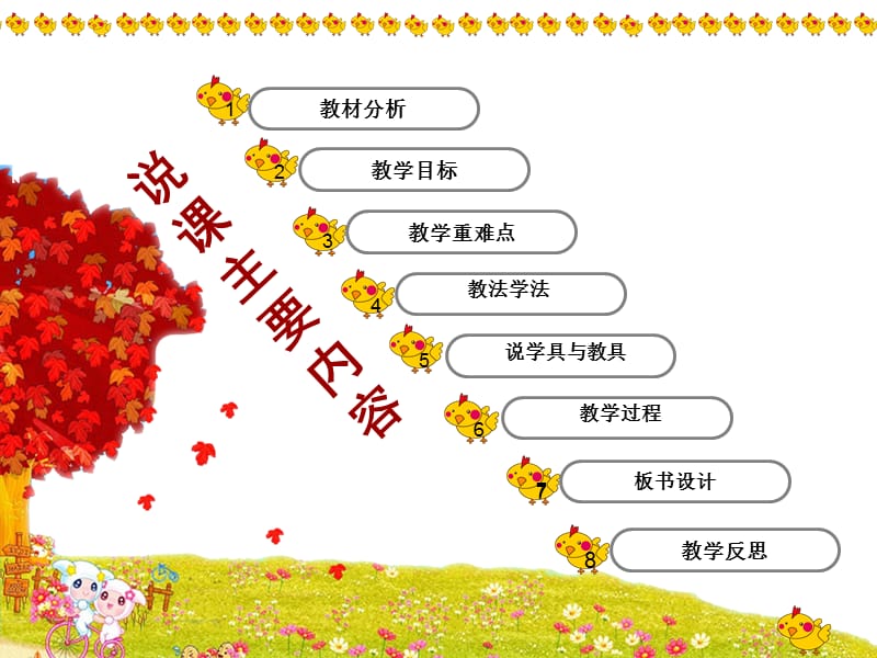 《简笔画的表现方法》说课稿.ppt_第2页