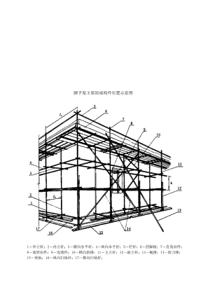 脚手架主要组成构件位置示意图 2[管理资料].doc