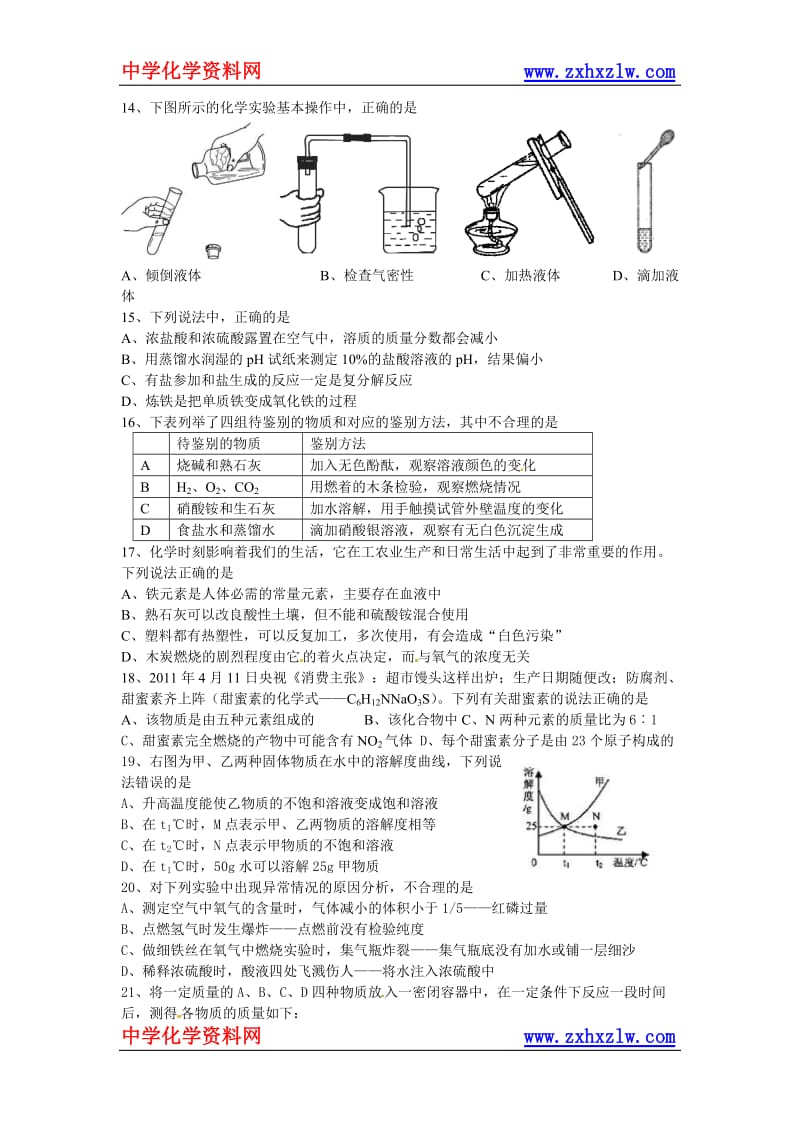 甘肃省兰州市中考化学试题目.doc_第2页