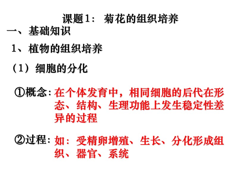 3.1《菊花的组织培养》课件.ppt_第2页