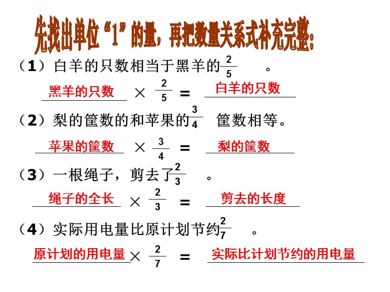 2014新人教版分数连乘应用题.ppt_第3页