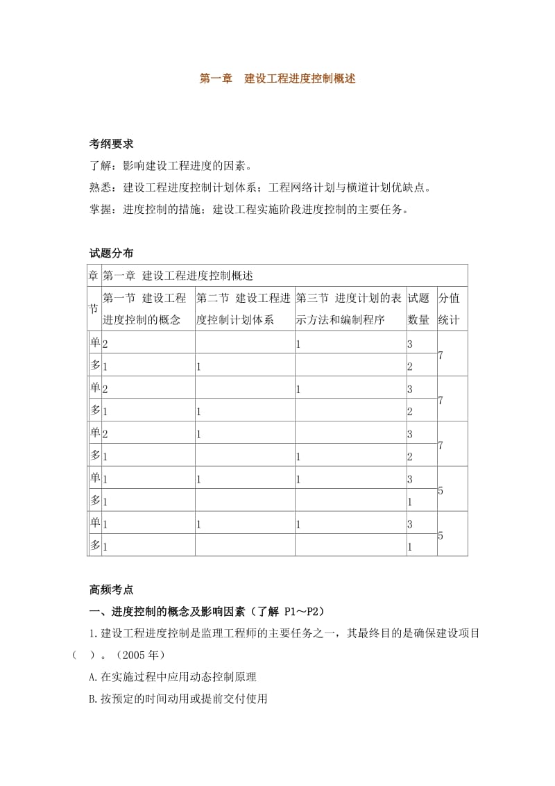 监理工程师进度控制习题班讲义.doc_第1页