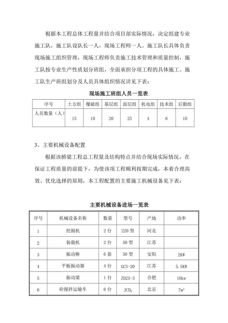 重庆某高速公路桥梁工程施工便道施工方案.doc.doc_第2页