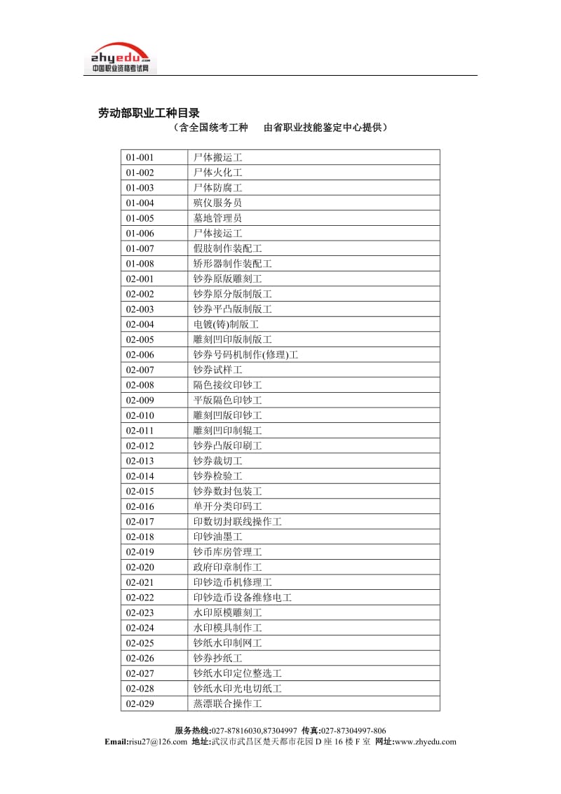 二氧化硫气体净.doc_第1页