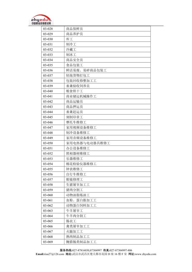 二氧化硫气体净.doc_第3页