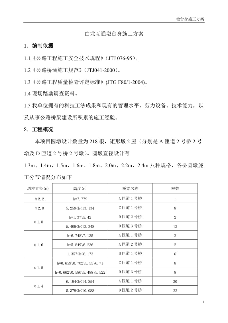 墩台身工程施工方案.doc_第2页