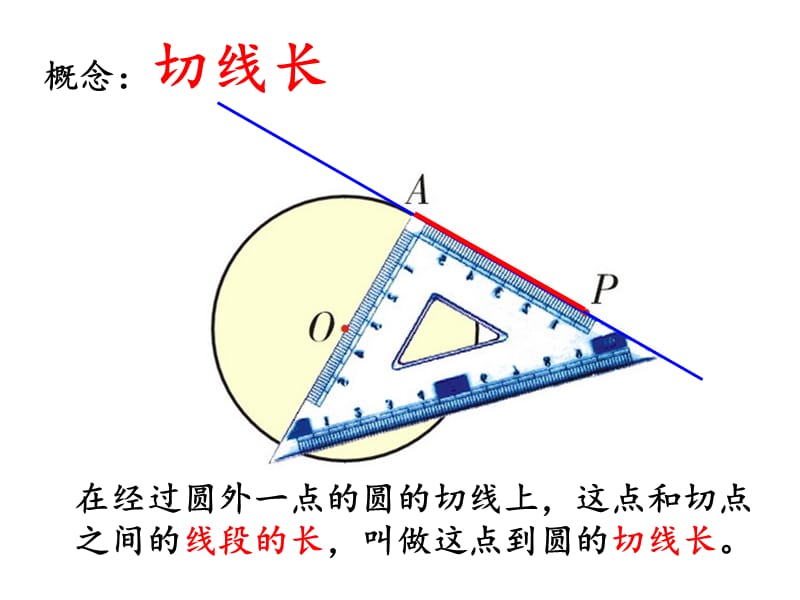 《5.5-4直线与圆的位置关系—切线长定理》课件.ppt_第3页