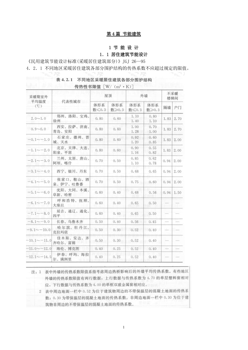 最新(2009)工程建设标准强制性条文-第4篇-建筑节能(同名18127).doc_第1页