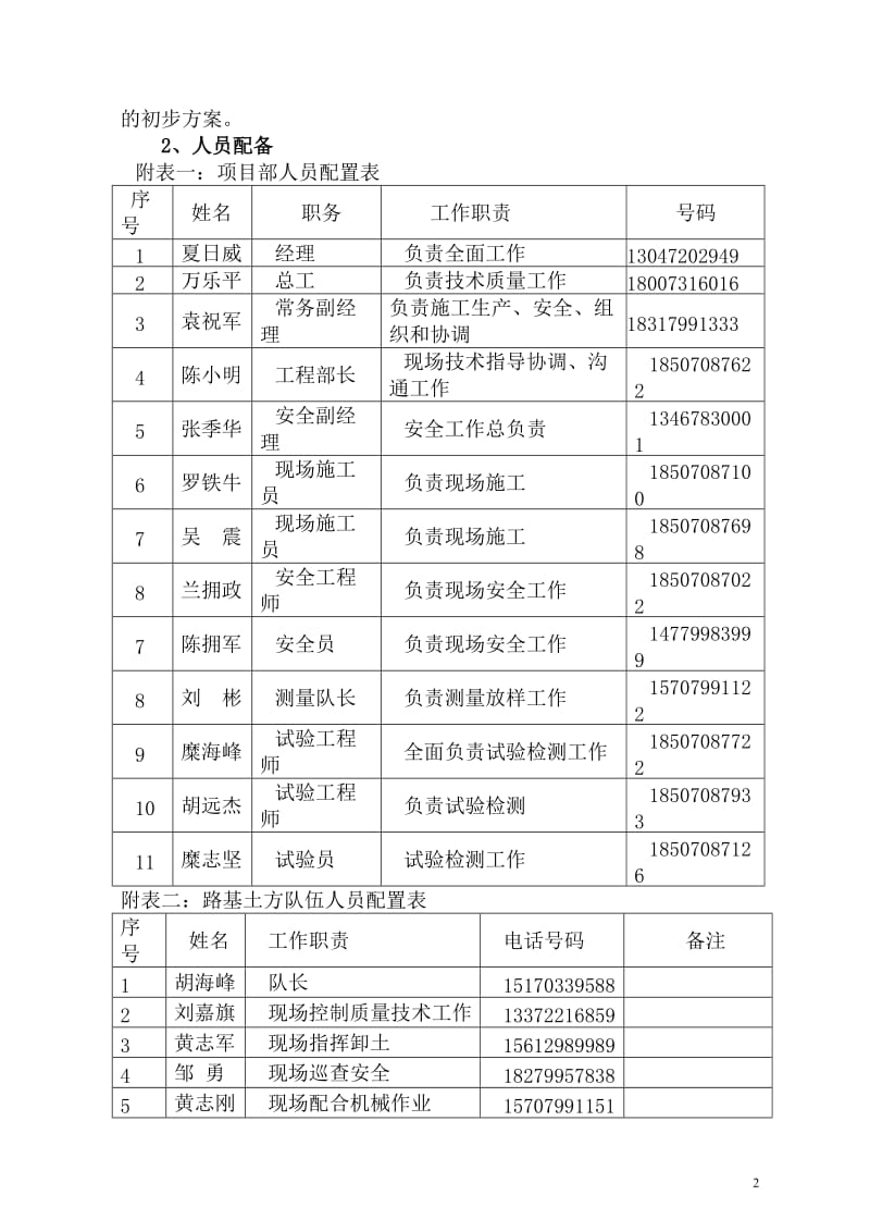 土石换填开工报告.doc_第2页