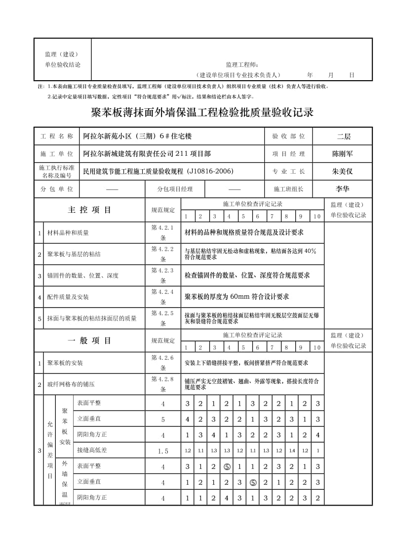 聚苯板薄抹面外墙保温工程检验批质量验收记录【精选】.doc_第3页