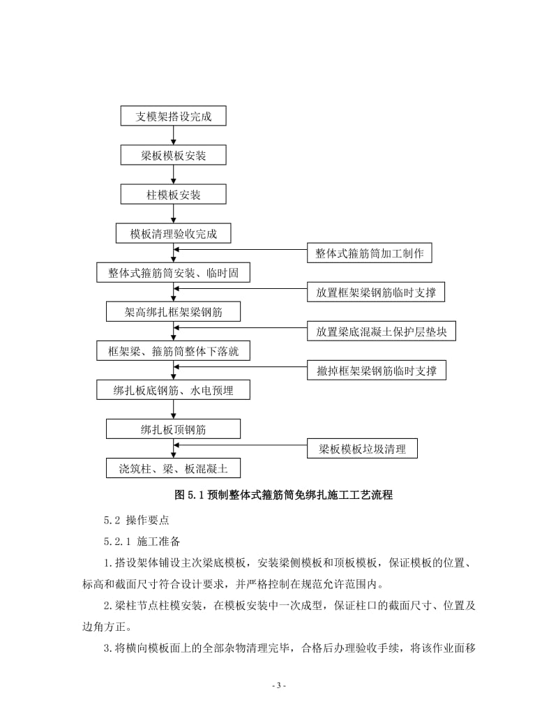 钢筋混凝土框架结构预制整体式箍筋免绑扎施工工法.doc_第3页