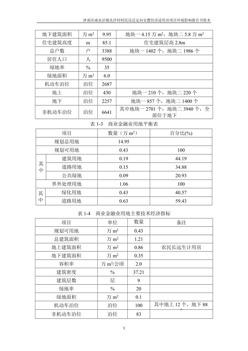 津南区咸水沽镇北洋村村民还迁定向安置经济适用房项目环境影响报告书简本20130222.doc_第3页