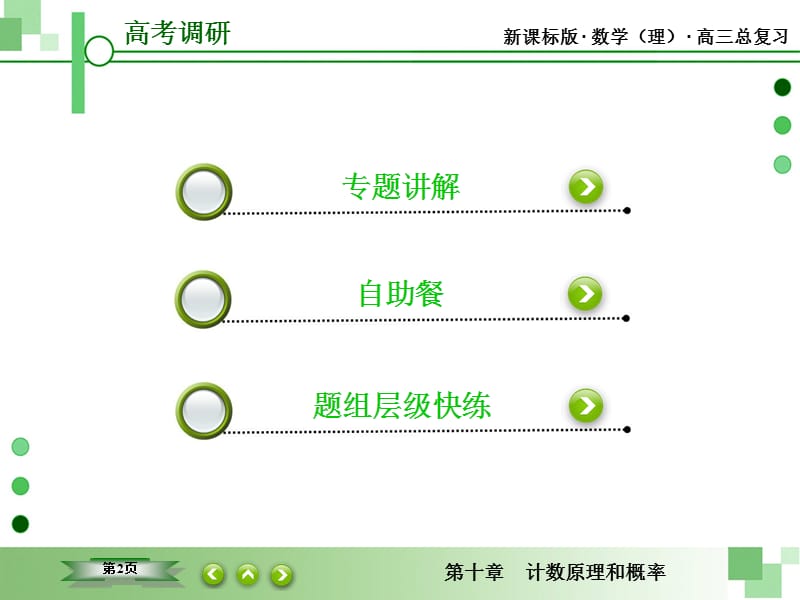 【高考调研】2016届高三理科数学一轮复习微专题研究10.ppt_第2页