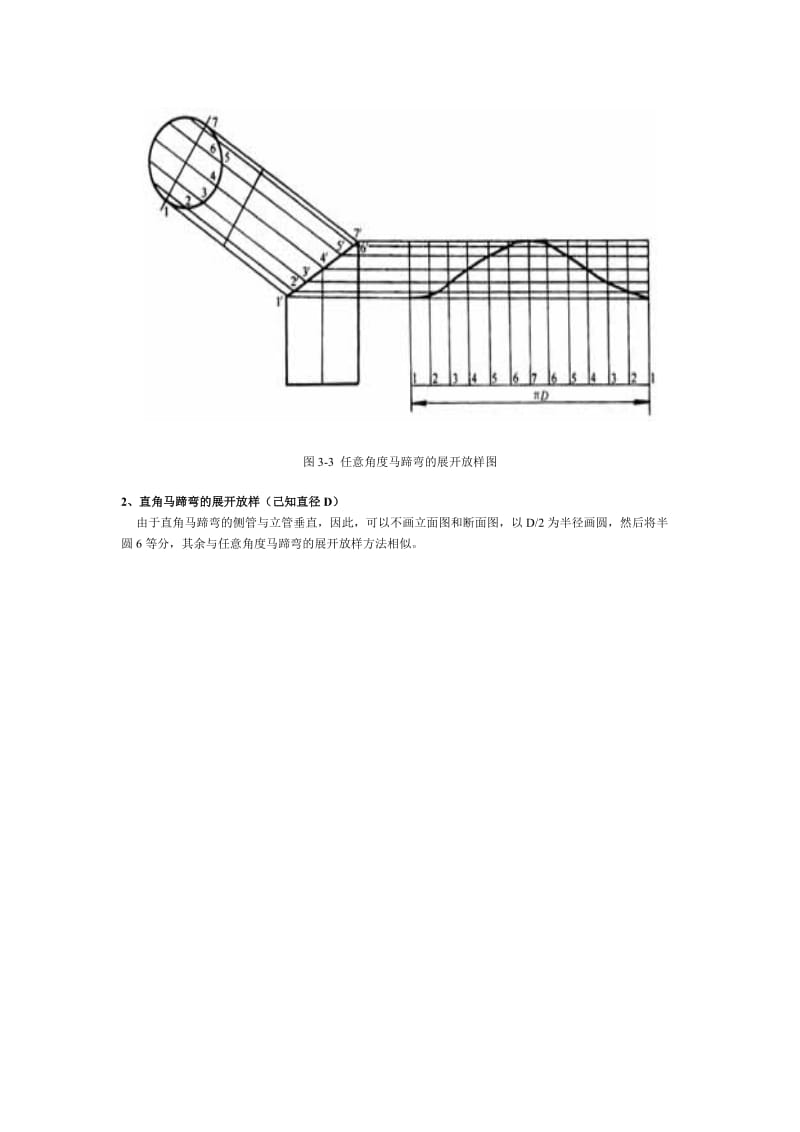 常用焊接管件的放样方法.doc_第2页