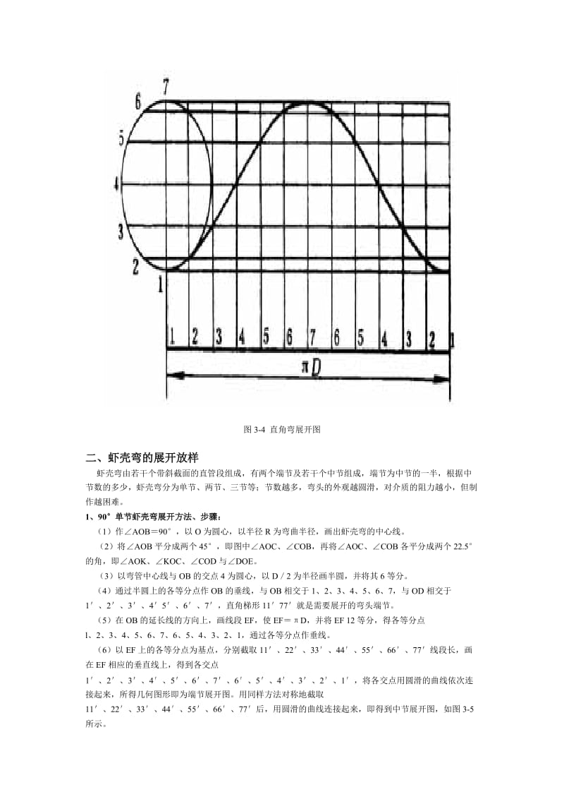 常用焊接管件的放样方法.doc_第3页