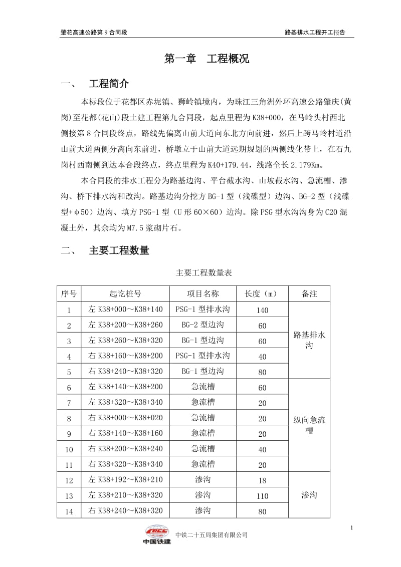 f路基排水工程施工方案.doc_第3页