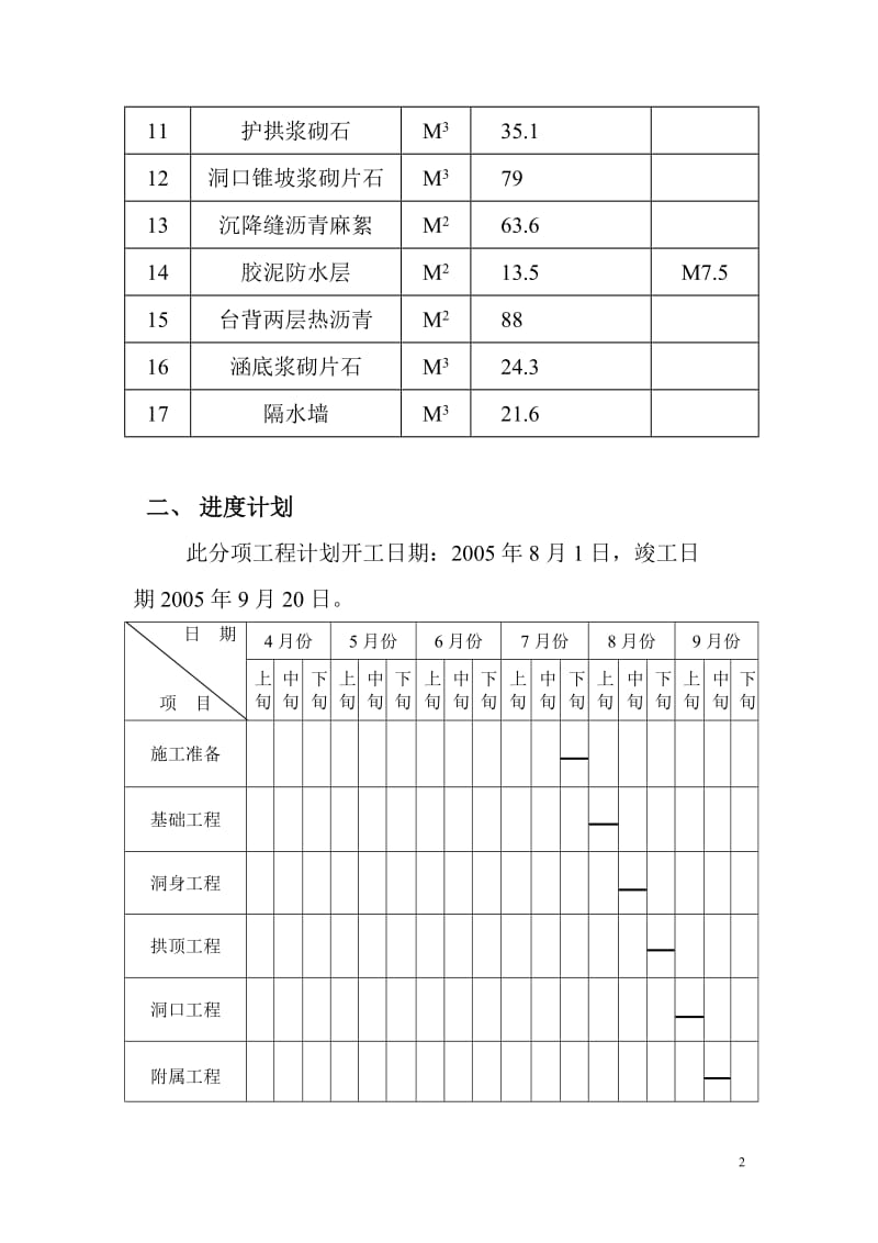 钢筋混凝土接长拱涵开工报告.doc_第2页