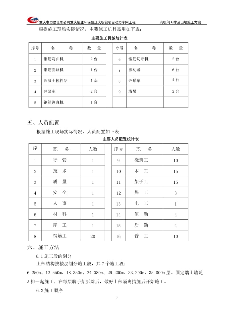 A排与山墙施工方案.doc_第3页