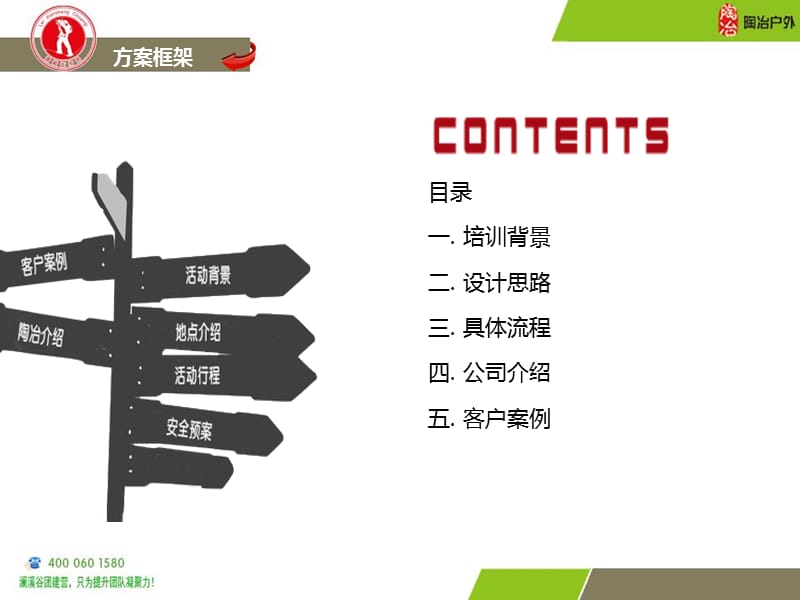 企业团建活动方案-V3.1.ppt_第3页