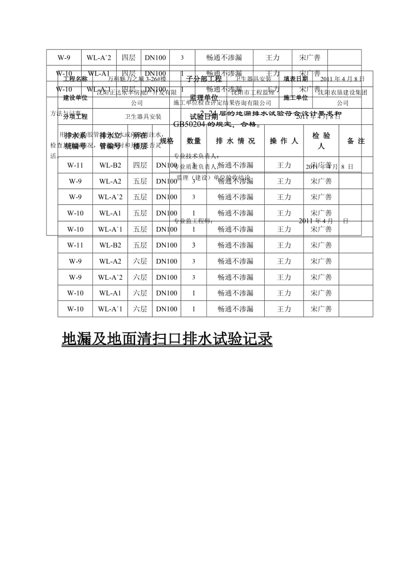 地漏及地面清扫口排水试验记录27[资料].doc_第2页