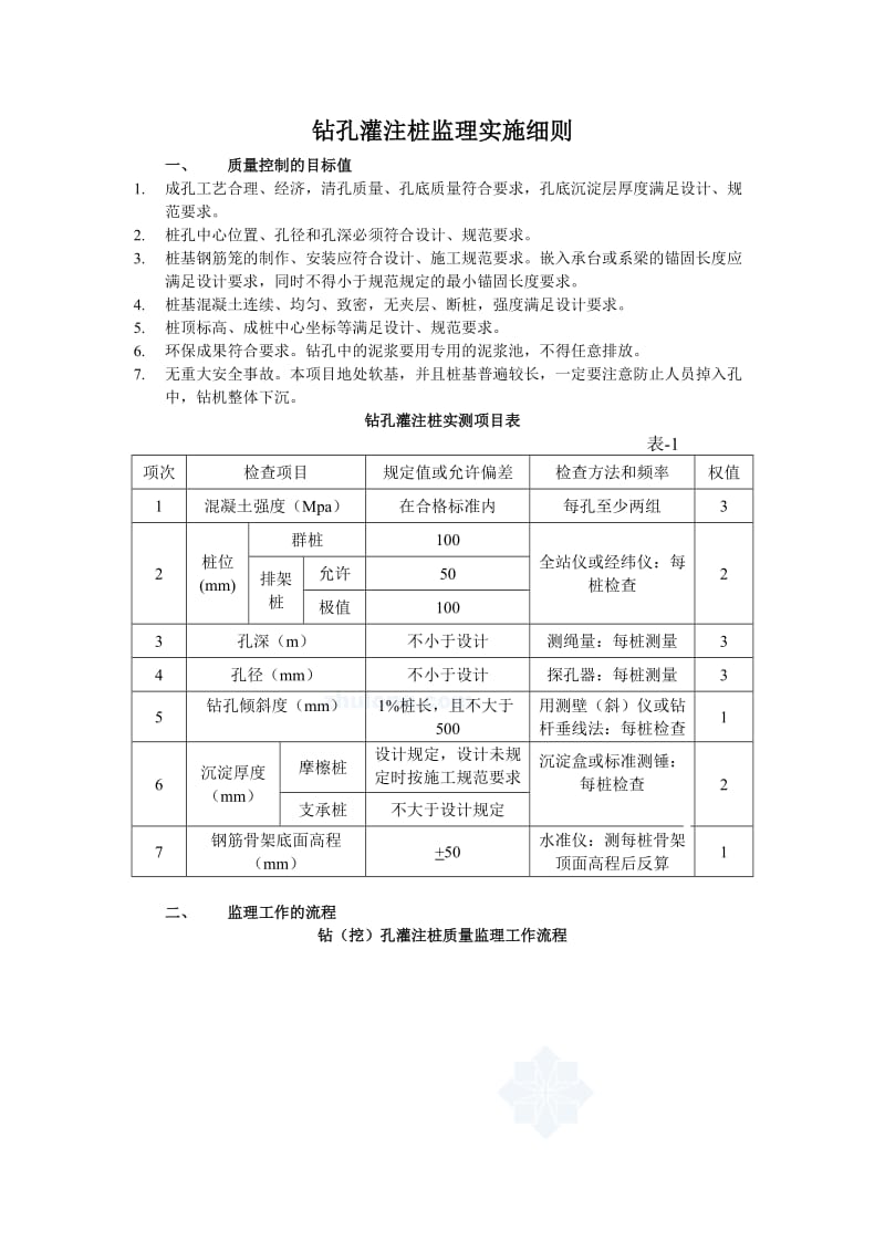 钻孔灌注桩首件工程监理实施细则(简约版)(同名22002).doc_第2页