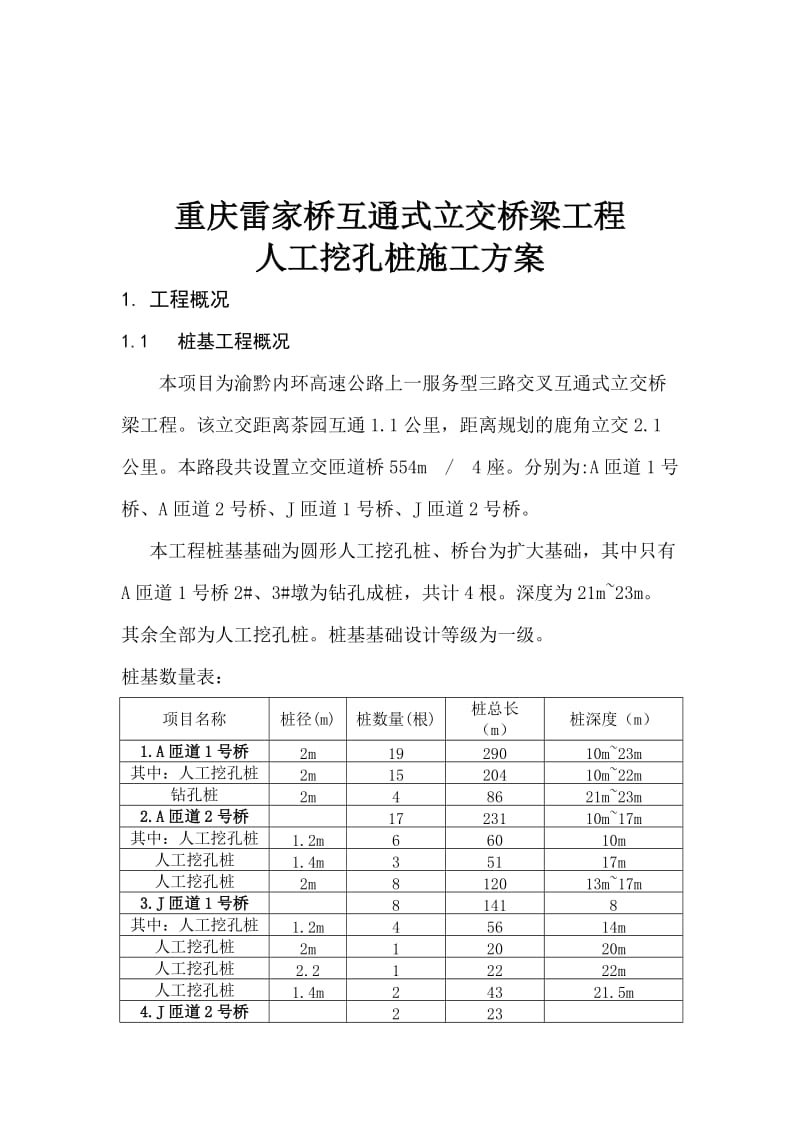 雷家桥互通立交桥人工挖孔桩方案.doc_第1页