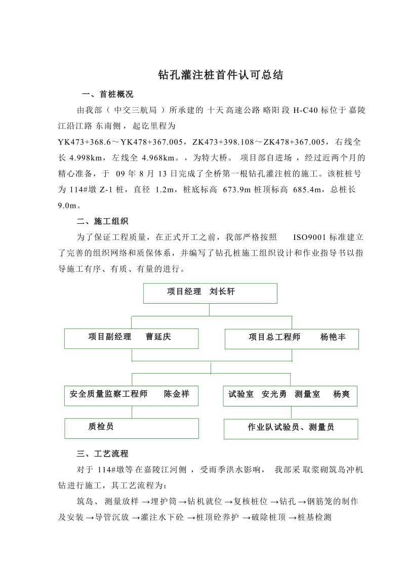 钻孔灌注桩首件认可总结93【最新精选】.doc_第1页