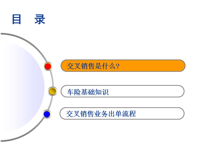 交叉销售及车险知识培训.ppt_第2页