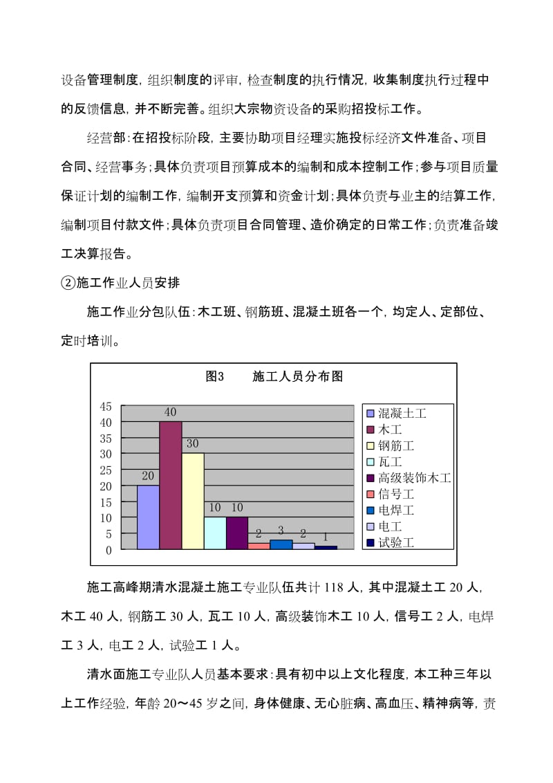 博物馆工程清水混凝土专项施工方案（内容详细 详图丰富） .doc.doc_第3页