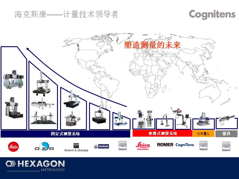 Optigo白光测量系统介绍-wls400.ppt_第3页