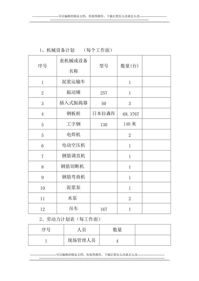 承台基坑钢板桩围堰施工方案.doc_第2页