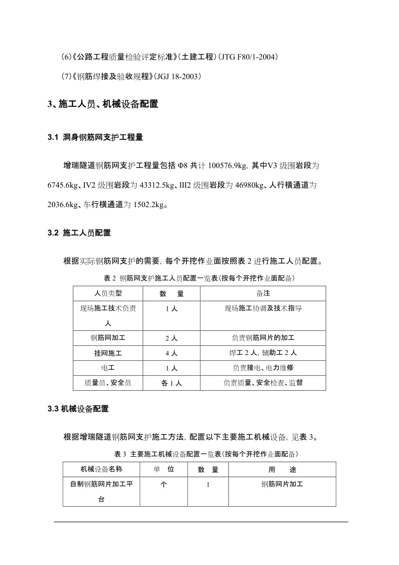 隧道钢筋网支护施工方案(1).doc_第3页