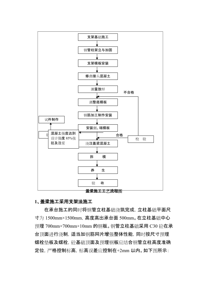 e大连市金州区龙港路公跨铁立交工程3 墩左幅、5 墩右幅盖梁专项施工方案(公司).doc_第3页