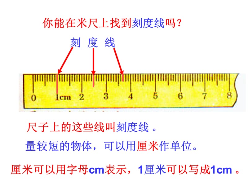 人教版小学数学二年级上册第一单元《认识厘米,用厘米量》课件.ppt_第3页