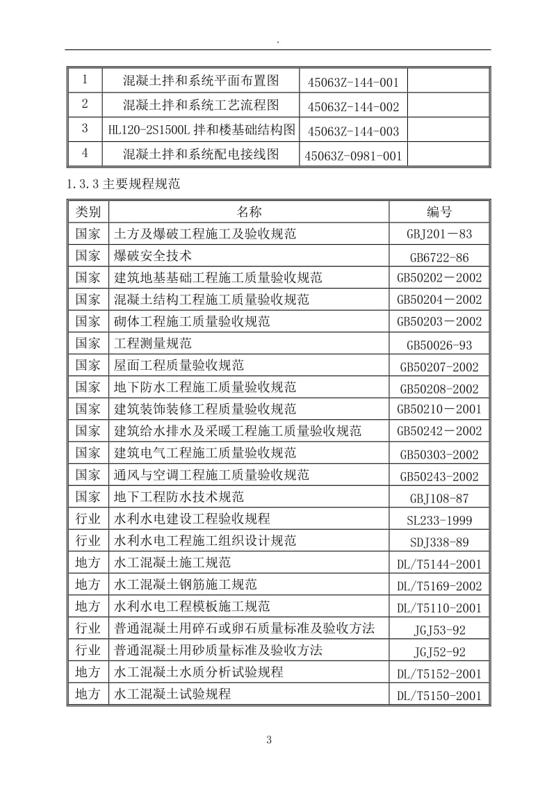 混凝土拌和系统施组.doc_第3页