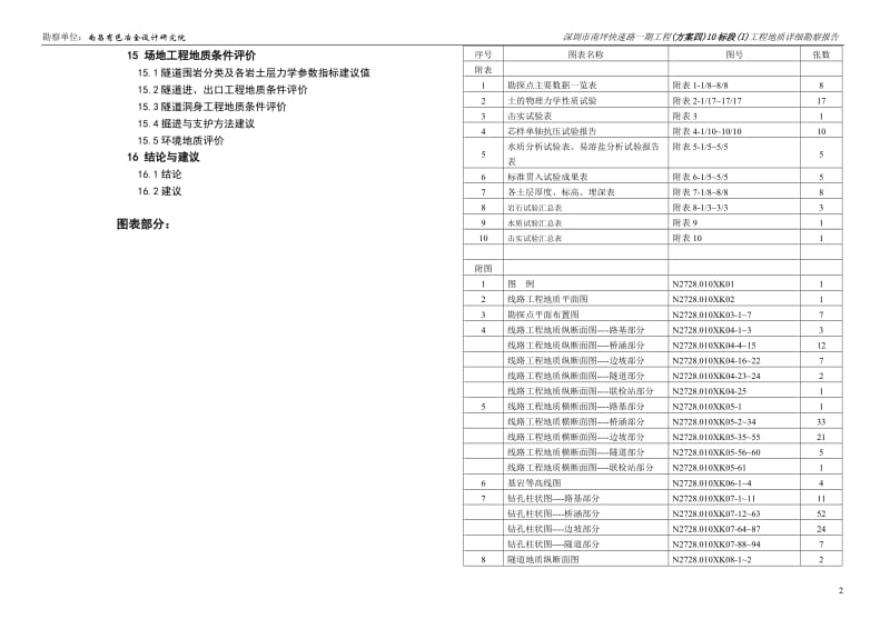 深圳市南坪快速路一期工程(方案四)10标段(I)工程地质详细勘察报告.doc_第2页